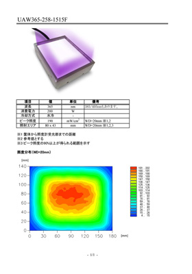 スペックシート