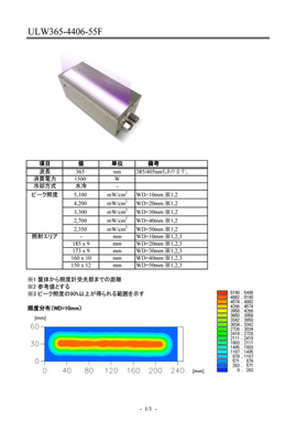 スペックシート